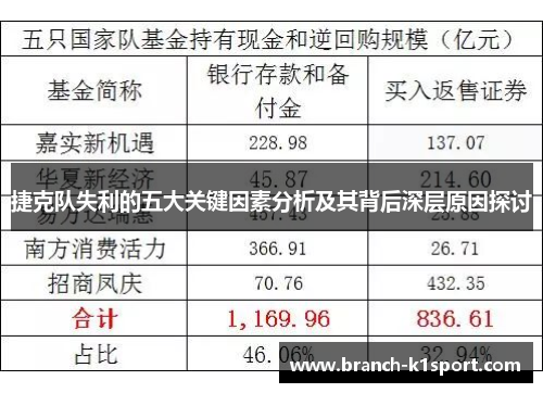 捷克队失利的五大关键因素分析及其背后深层原因探讨