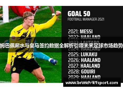 姆巴佩薪水与皇马签约数据全解析引领未来足球市场趋势