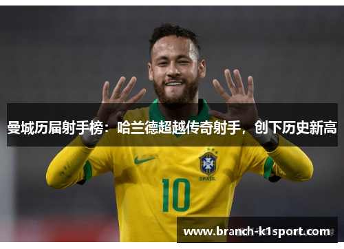 曼城历届射手榜：哈兰德超越传奇射手，创下历史新高