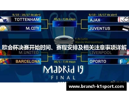 欧会杯决赛开始时间、赛程安排及相关注意事项详解