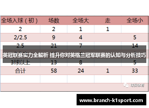 英冠联赛实力全解析 提升你对英格兰冠军联赛的认知与分析技巧
