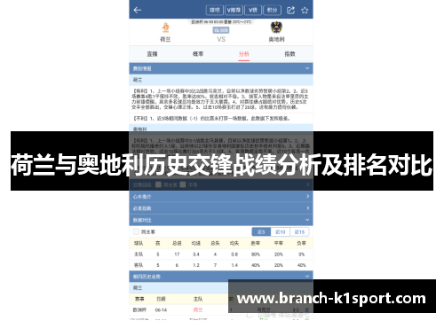 荷兰与奥地利历史交锋战绩分析及排名对比