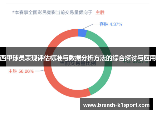 西甲球员表现评估标准与数据分析方法的综合探讨与应用