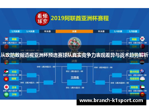 从攻防数据透视亚洲杯预选赛球队真实竞争力表现差异与战术趋势解析 从攻防数据透视亚洲杯预选赛球队真实竞争力表现差异与战术趋势解析