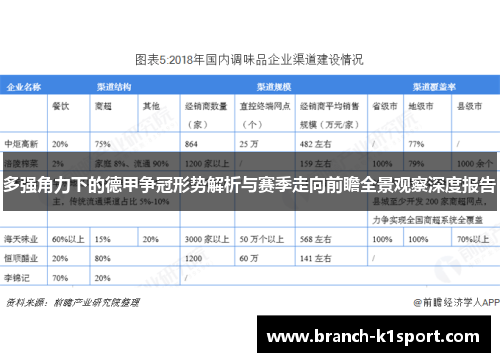 多强角力下的德甲争冠形势解析与赛季走向前瞻全景观察深度报告 多强角力下的德甲争冠形势解析与赛季走向前瞻全景观察深度报告