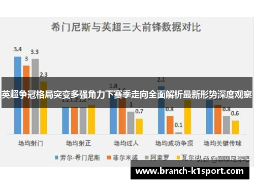 英超争冠格局突变多强角力下赛季走向全面解析最新形势深度观察