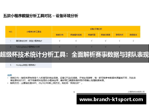 超级杯技术统计分析工具：全面解析赛事数据与球队表现